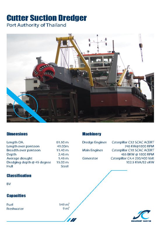 Seacrest Marine Thailand
