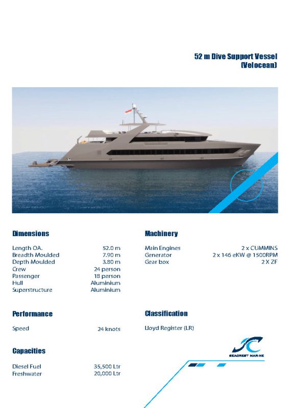 Seacrest Marine Thailand