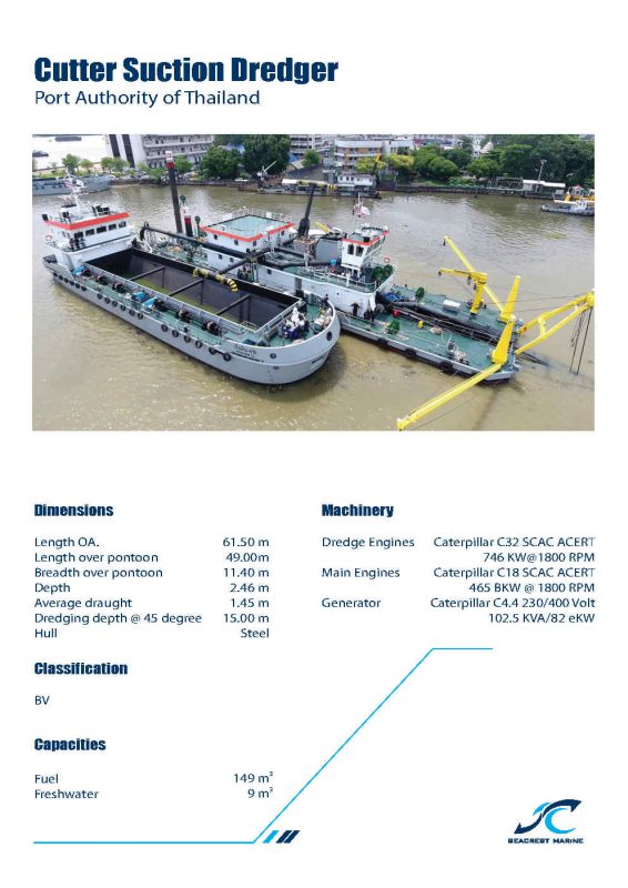 Seacrest Marine Thailand