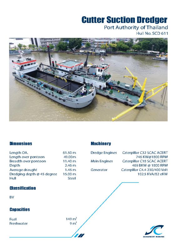 Seacrest Marine Thailand