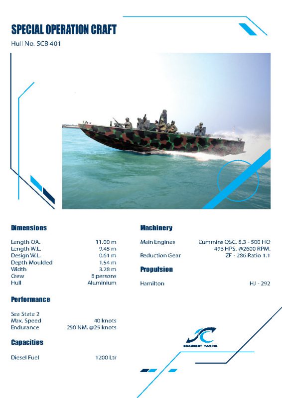 Seacrest Marine Thailand