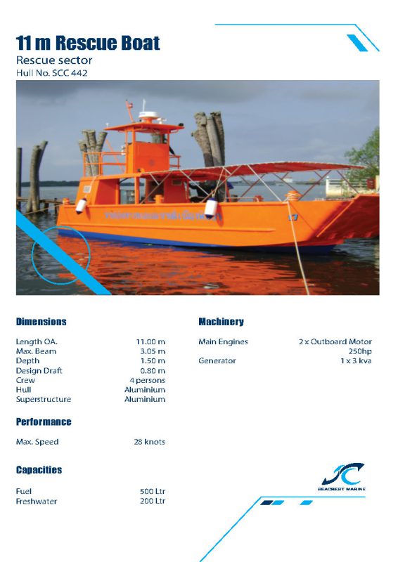 Seacrest Marine Thailand