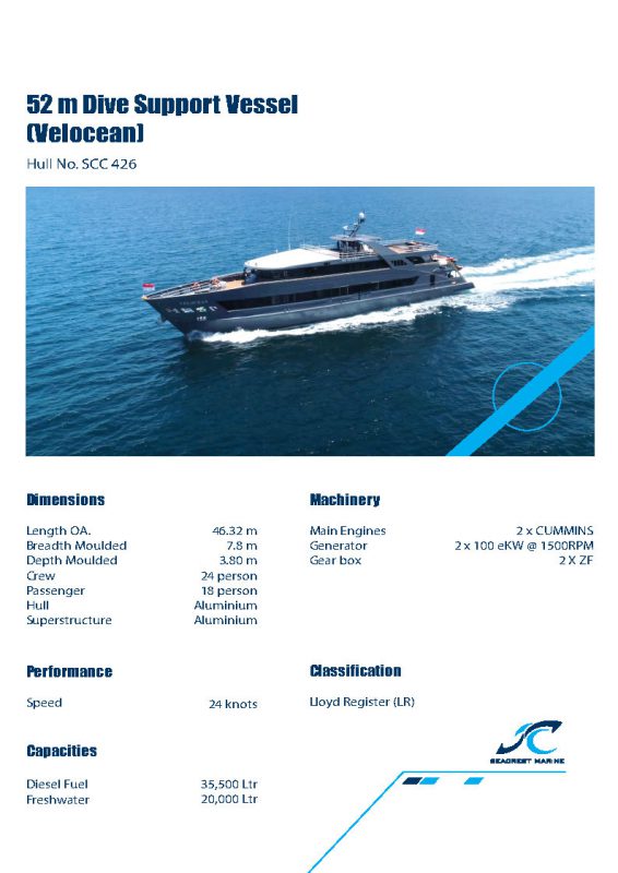 Seacrest Marine Thailand